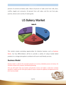 bakery business plan 