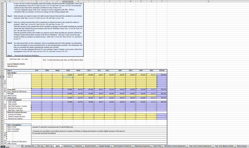 Brewery Business Plan Template Free
